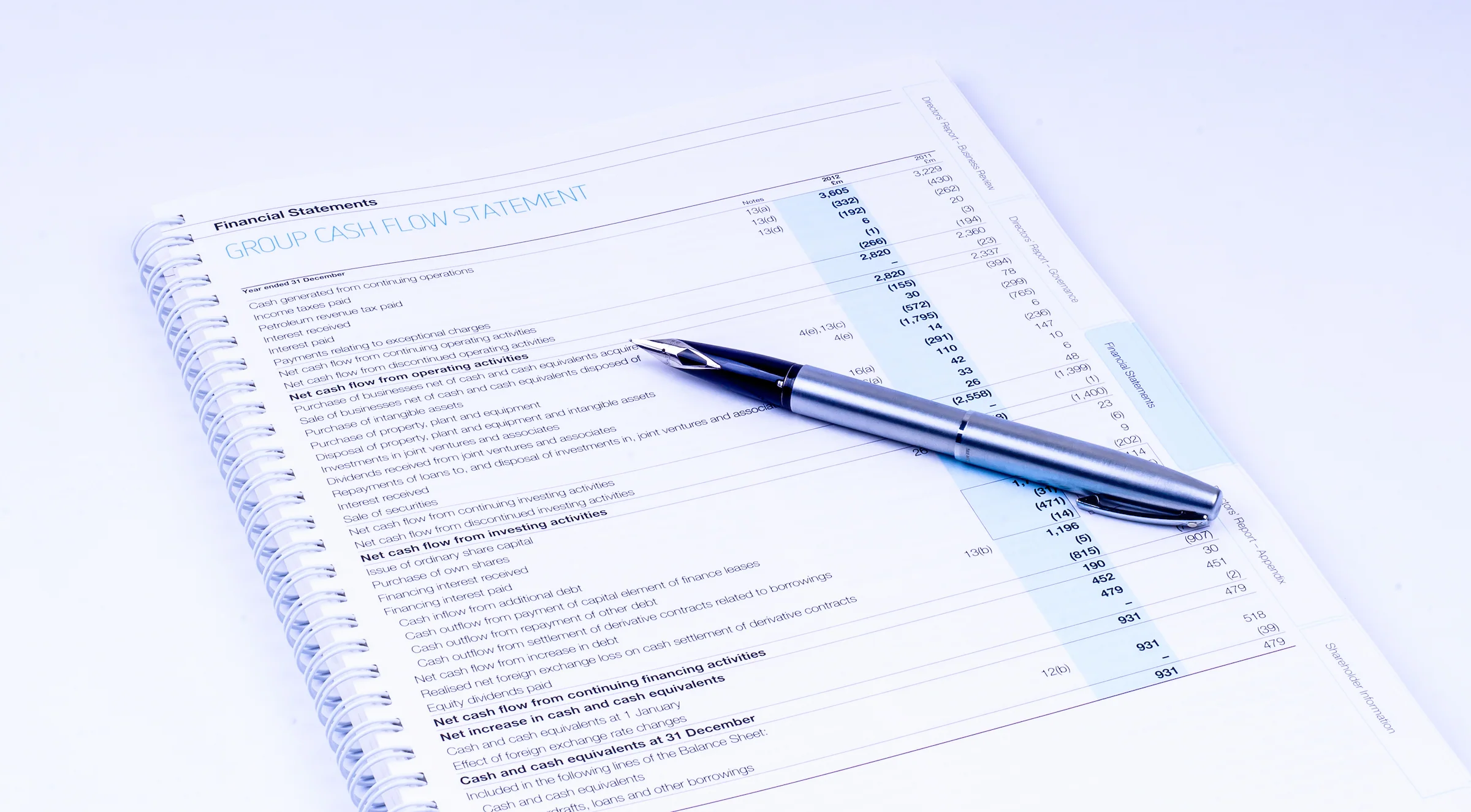 Formal IFRS financial statements preparation and disclosure notes review.