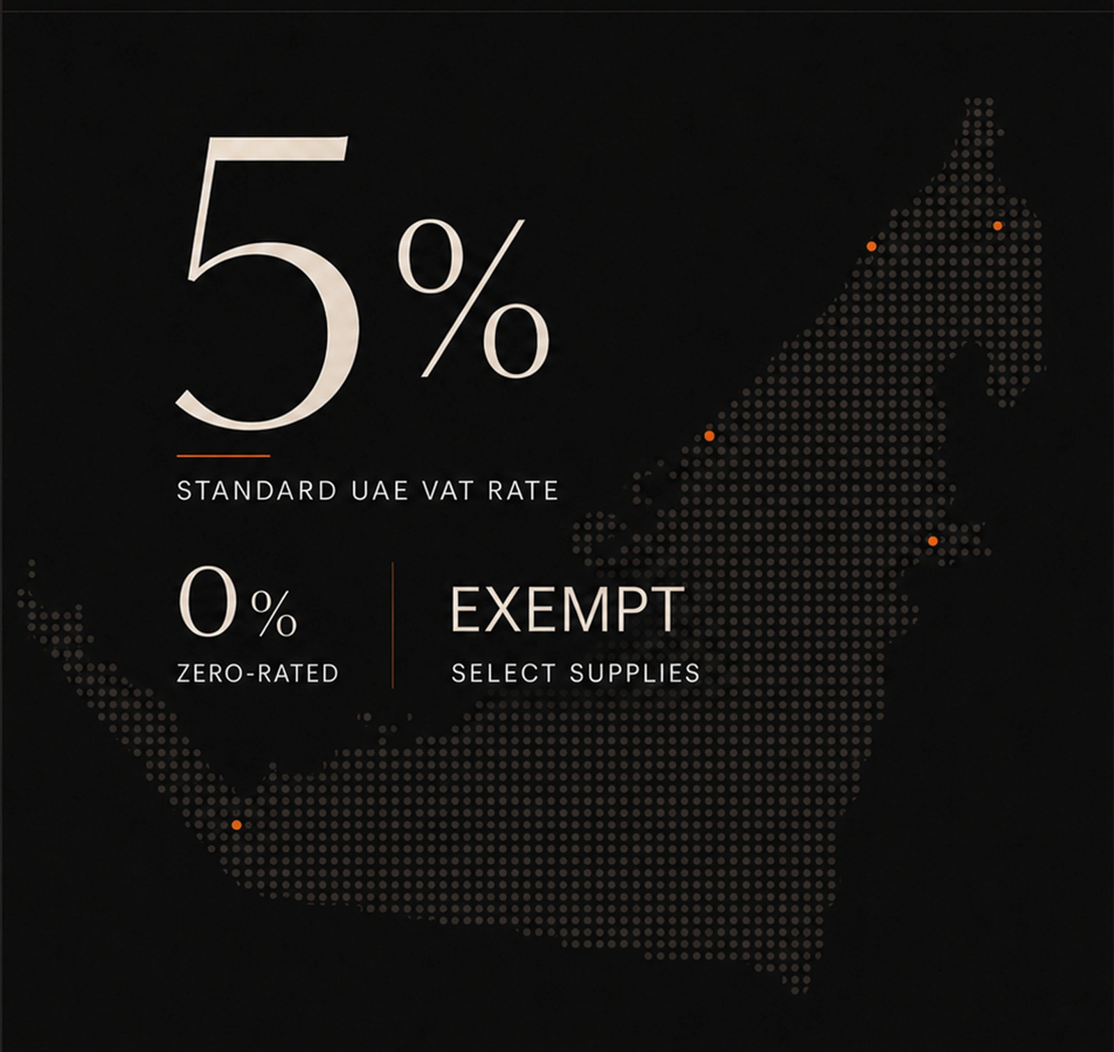 UAE VAT treatments showing the 5% standard rate, 0% zero-rated supplies and selected exempt supplies.